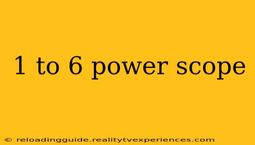 1 to 6 power scope