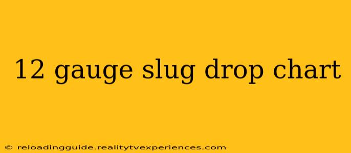 12 gauge slug drop chart