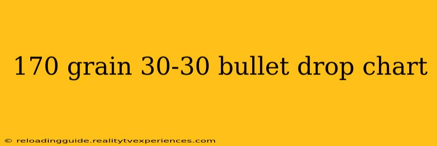 170 grain 30-30 bullet drop chart