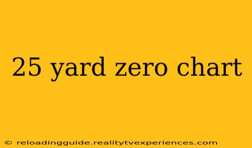 25 yard zero chart