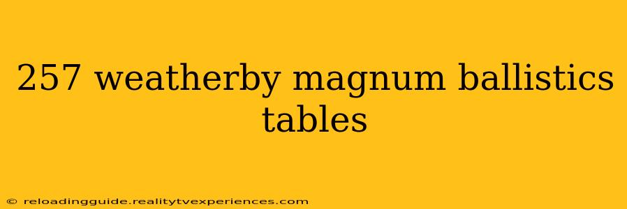 257 weatherby magnum ballistics tables