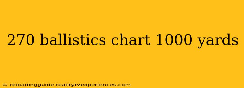 270 ballistics chart 1000 yards