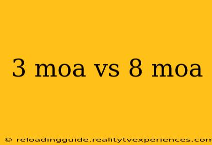 3 moa vs 8 moa