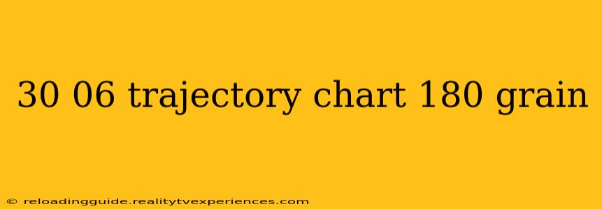 30 06 trajectory chart 180 grain