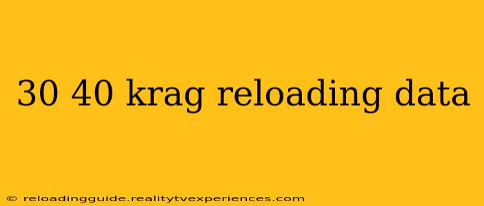 30 40 krag reloading data