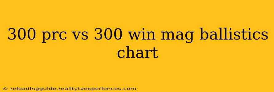 300 prc vs 300 win mag ballistics chart