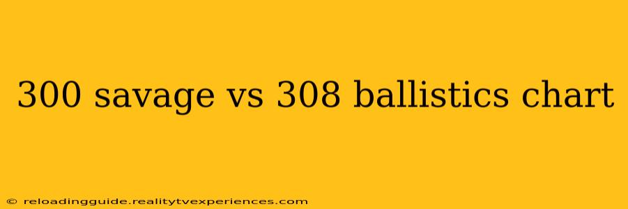 300 savage vs 308 ballistics chart