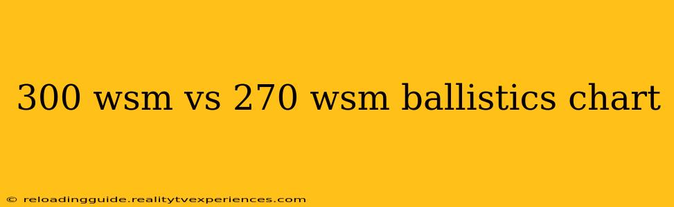 300 wsm vs 270 wsm ballistics chart