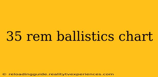 35 rem ballistics chart