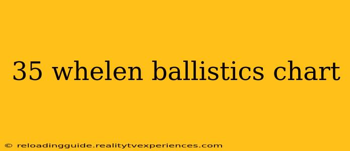 35 whelen ballistics chart