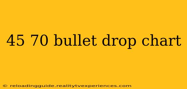 45 70 bullet drop chart