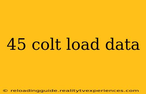 45 colt load data