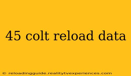 45 colt reload data