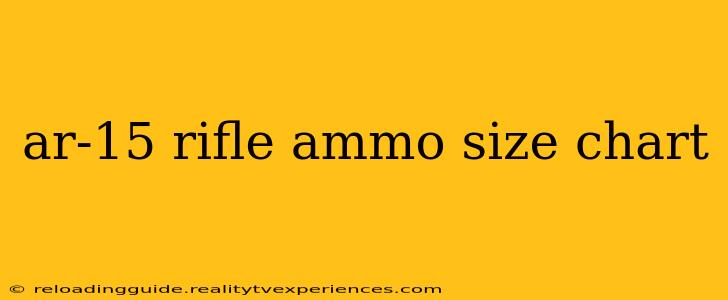 ar-15 rifle ammo size chart