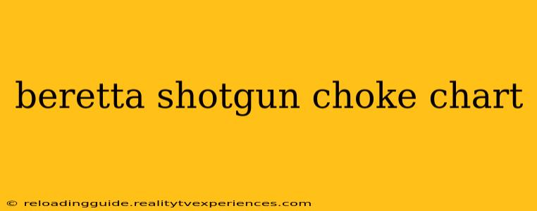 beretta shotgun choke chart