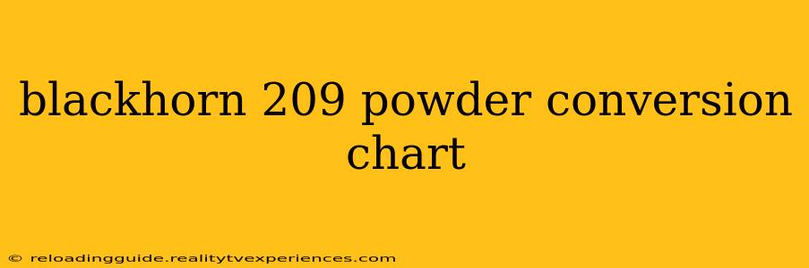 blackhorn 209 powder conversion chart