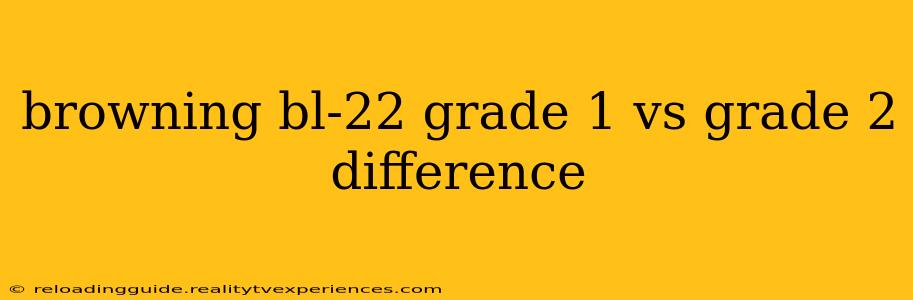 browning bl-22 grade 1 vs grade 2 difference