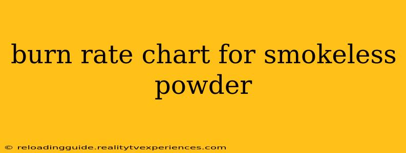 burn rate chart for smokeless powder