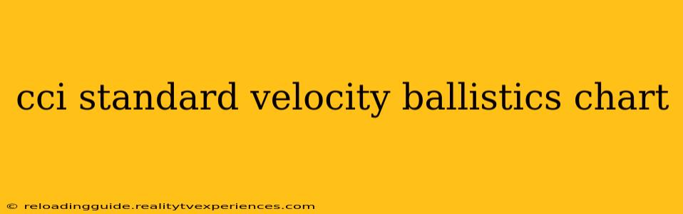 cci standard velocity ballistics chart