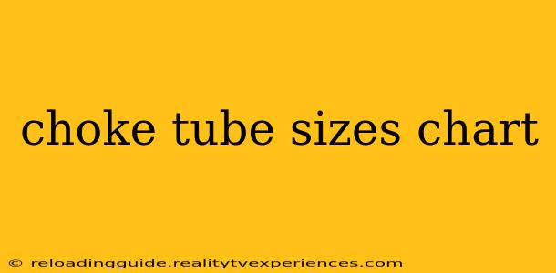 choke tube sizes chart