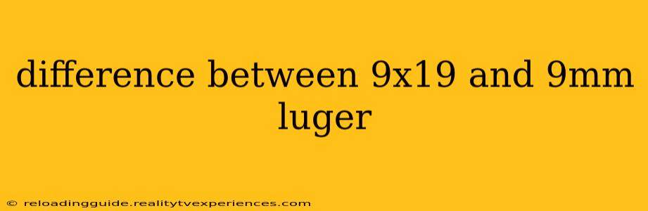 difference between 9x19 and 9mm luger