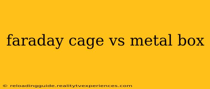 faraday cage vs metal box