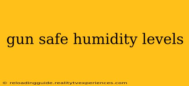 gun safe humidity levels