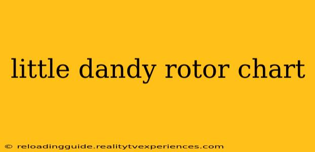 little dandy rotor chart