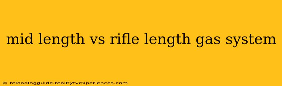 mid length vs rifle length gas system