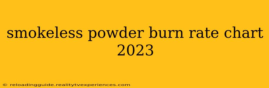 smokeless powder burn rate chart 2023