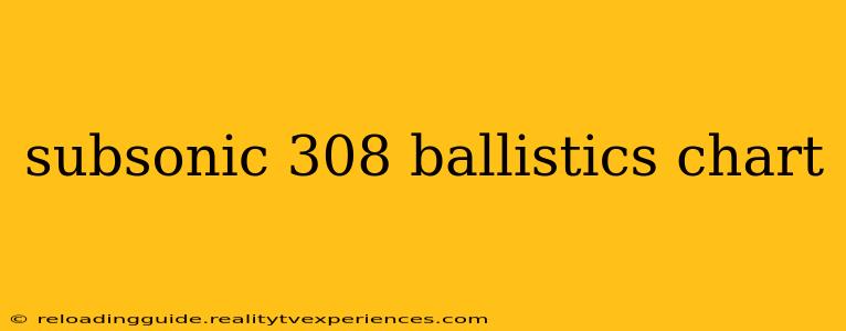 subsonic 308 ballistics chart