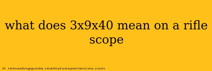 what does 3x9x40 mean on a rifle scope