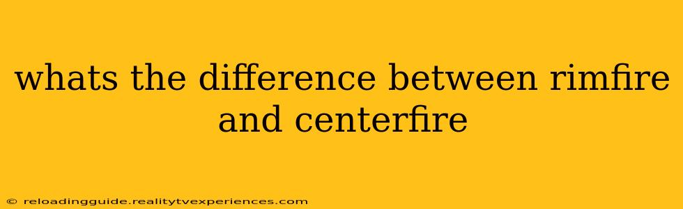 whats the difference between rimfire and centerfire